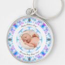 Search for new mum key rings Mother