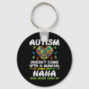 Search for manual rounded key rings Autism