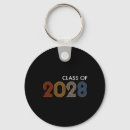 Search for teaching round key rings Summer