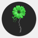 Search for treatment stickers Helpline resources