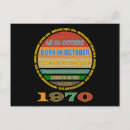 Search for french language birthday cards Portuguese