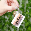 Search for us capitol key rings Washington dc