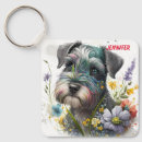 Search for schnauzers key rings Animal