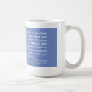 Search for jfk mugs Democrat