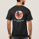 Search for music recording studio gifts Sound