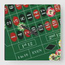 Search for roulette clocks Betting