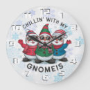 Search for christmas gnome art Home