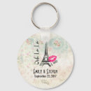 Search for landmark rounded key rings Paris