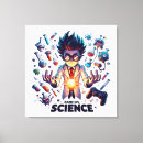 Search for chemical canvas prints Biology