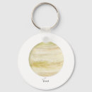 Search for venus round key rings Space