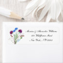 Search for forget me not return address labels Watercolor