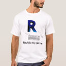 Search for autocad clothing Architect