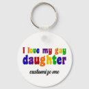 Search for gays key rings Lesbian