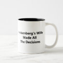 Search for heisenbergs mugs Humour