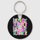 Search for seriously key rings Specifically exactly precisely