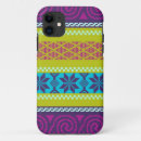 Search for metro iphone cases Design