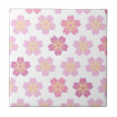 Search for cherry blossom pattern tiles Traditional