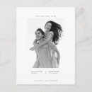 Search for dating vertical postcards Modern