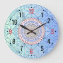 Search for unusual kitchen clocks Vintage