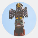 Search for native american indian stickers Symbol