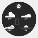 Search for antique camera stickers Film