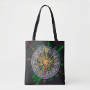 Search for lhc Cern