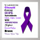 Search for autoimmune posters Awareness