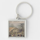 Search for wildcats key rings Tiger