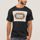 Search for metro map tshirts Subway
