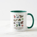 Search for eric home living Colourful nature inspired design