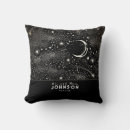 Search for starry night cushions Stars