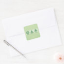 Search for irish blessings stickers Religious
