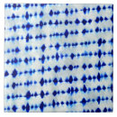 Search for shibori tiles Pattern