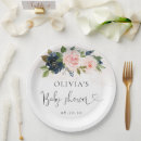 Search for navy and pink plates Botanical