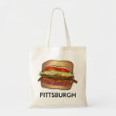 Search for frying bags Foodie