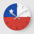 Search for chilean art Chile flag
