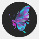 Search for semicolon stickers Health