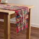 Search for red and gold christmas table runners Festive