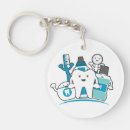 Search for dental floss key rings Toothpaste