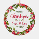Search for oma christmas tree decorations Grandma