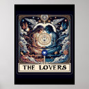 Search for celestial posters Astrology