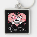 Search for pink skull key rings Kawaii