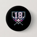 Search for 18th birthday badges Retro