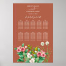 Search for periwinkle posters Wildflower