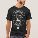 Search for world wide clothing Surfing