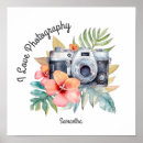 Search for cameras art Quotes