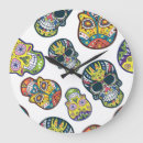 Search for intricate clocks Abstract