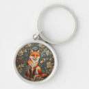 Search for fox key rings Woodland