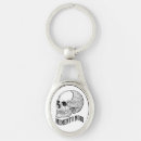 Search for memento mori key rings Death
