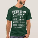 Search for pampers tshirts Grill